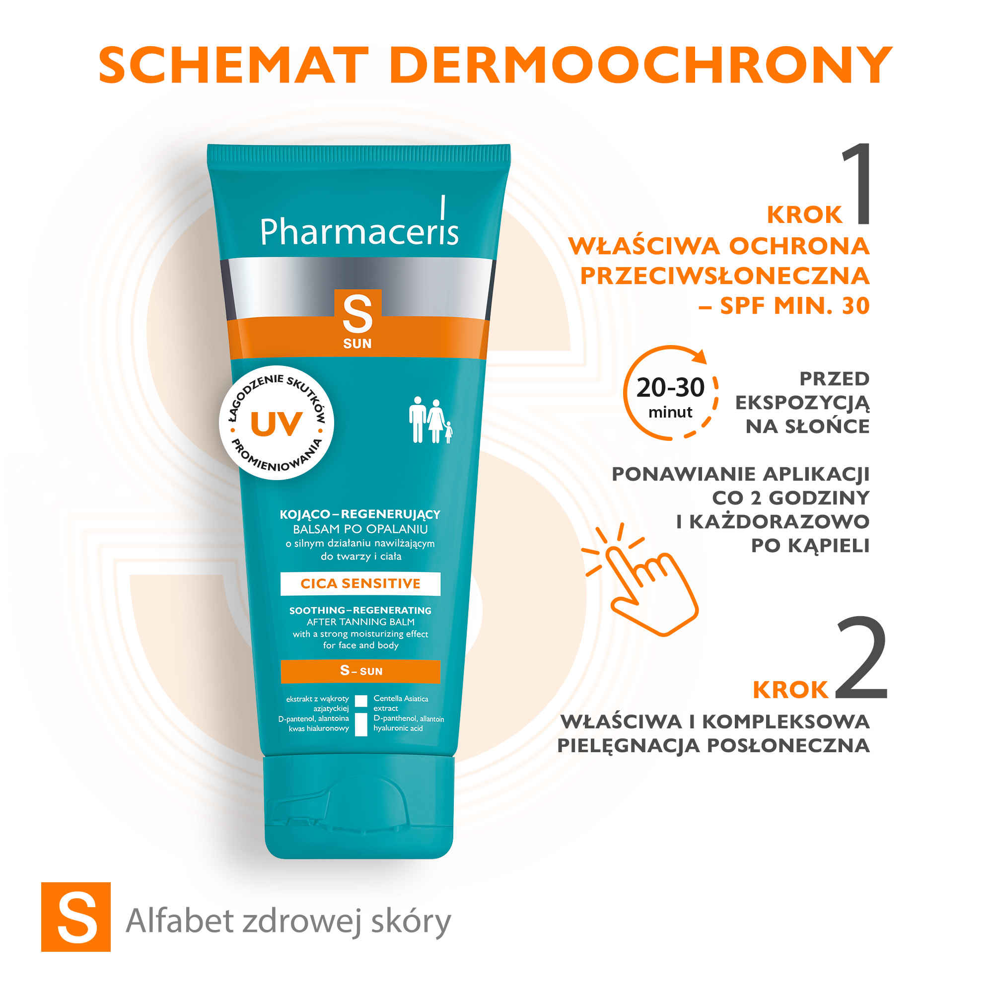 Pharmaceris S Kojąco-regenerujący balsam po opalaniu o silnym działaniu nawilżającym do twarzy i ciała, 200 ml
