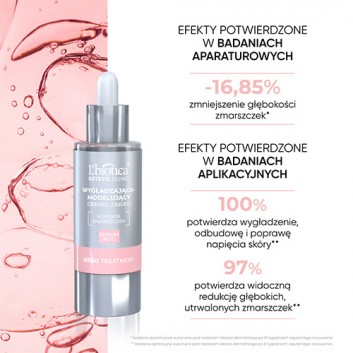 L'Biotica Estetic Clinic Meso Treatment Wygładzająco-Modelujący Dermo-Zabieg Serum noc, 30 ml