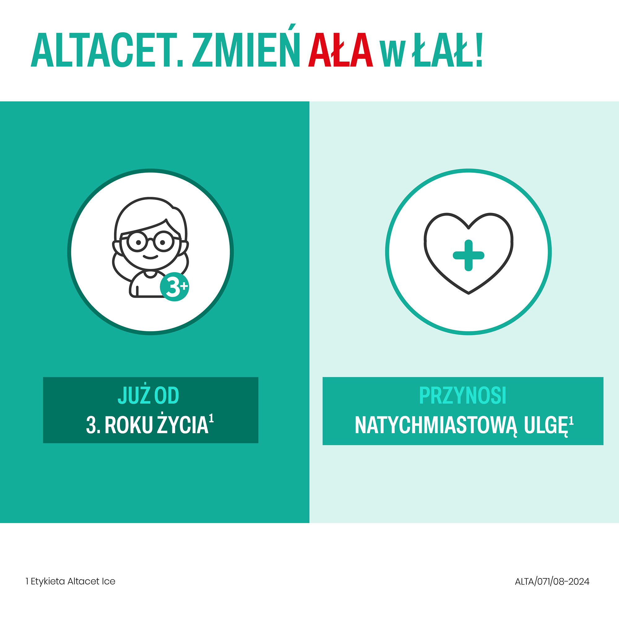 Altacet Ice spray chłodzący na urazy 130 ml