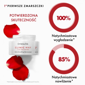 Dr Irena Eris Clinic Way 1° Dermokrem aktywnie wygładzający na dzień 50 ml