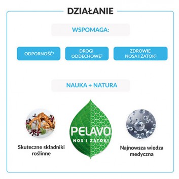 Pelavo Nos i Zatoki syrop dla dzieci 3+ o smaku wiśniowym 120 ml