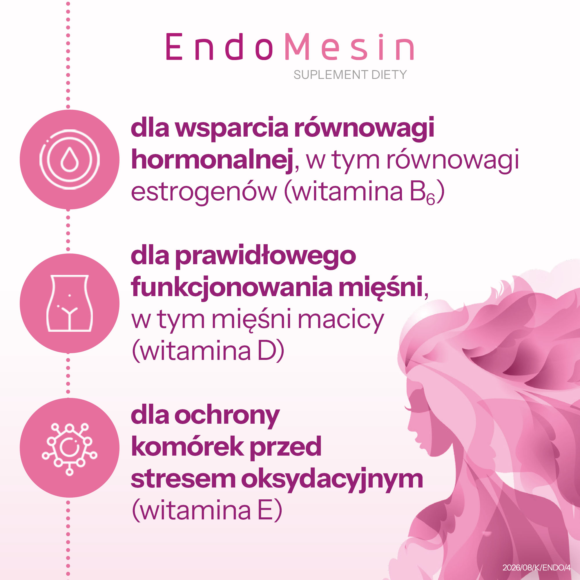 EndoMesin, kapsułki, 120 sztuk