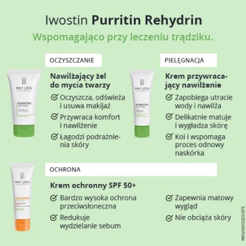 Iwostin Purritin Rehydrin nawilżający żel do mycia 150 ml