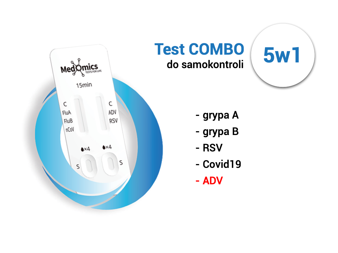 Medomics, Test Combo 5w1 Sars-Cov-2/Flu A/B/RSV/ADV, 1 sztuka