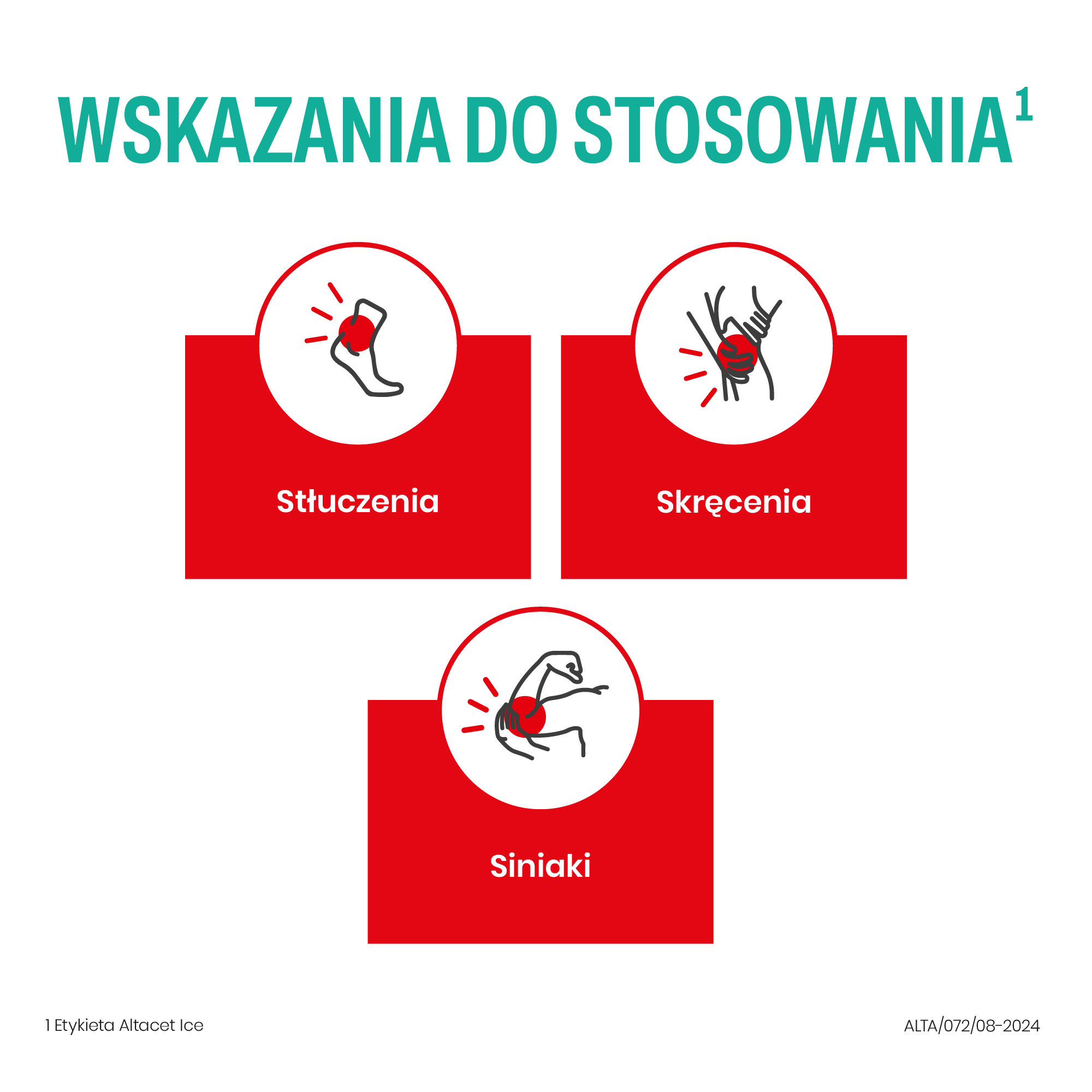 Altacet Ice spray chłodzący na urazy 130 ml