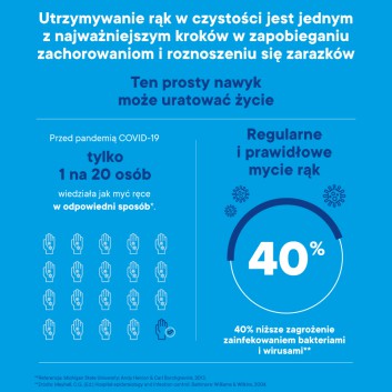 PROTEX ULTRA Mydło w kostce, 90 g