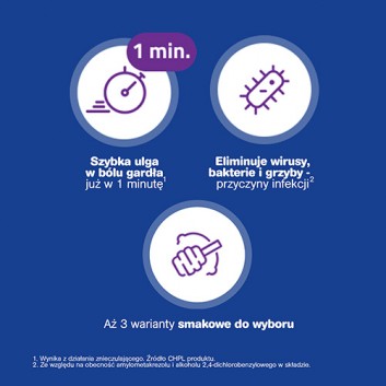 Inovox Express 2 mg + 0,6 mg + 1,2 mg na gardło smak miętowy 24 pastylki