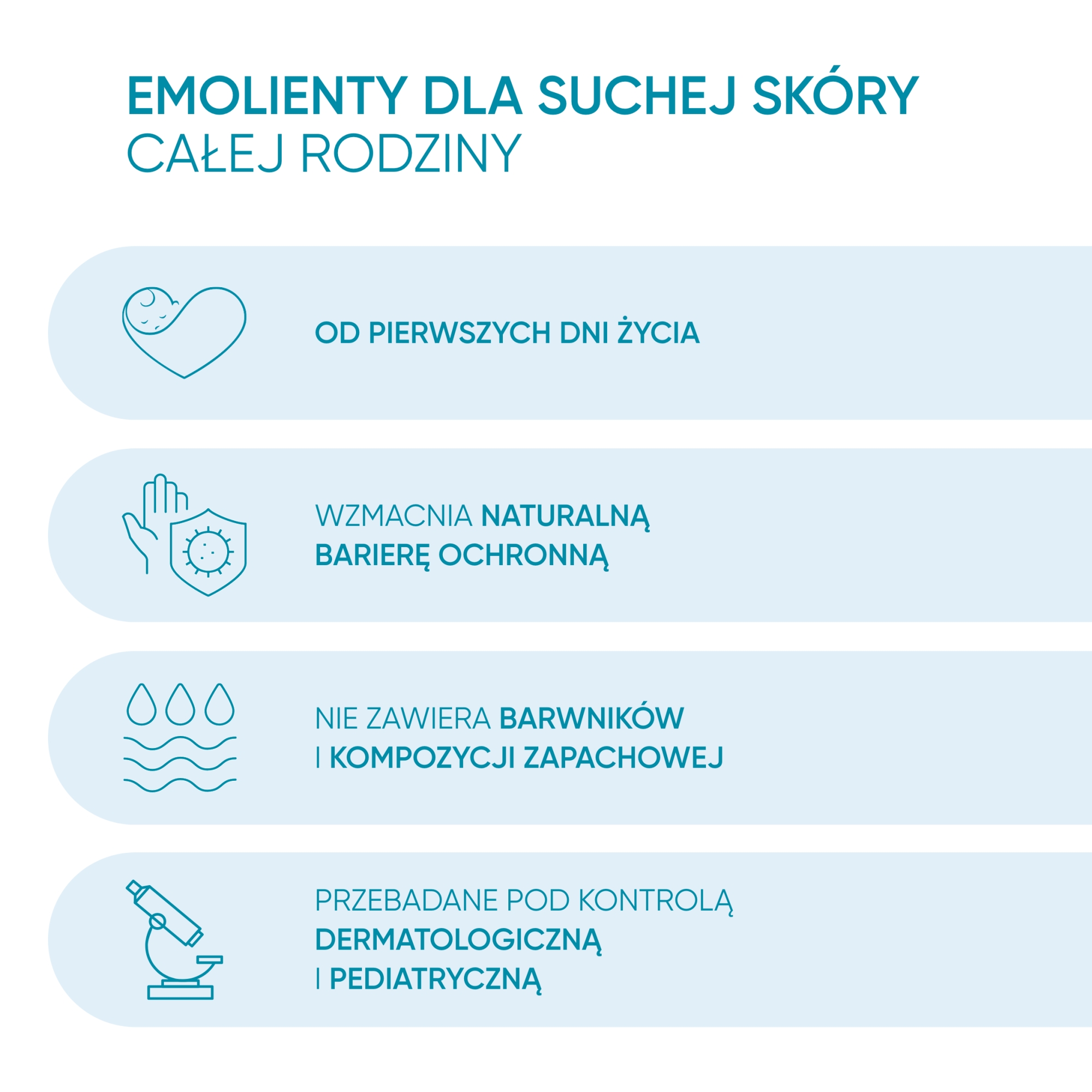 Oillan derm+, kremowy żel do mycia, 400 ml