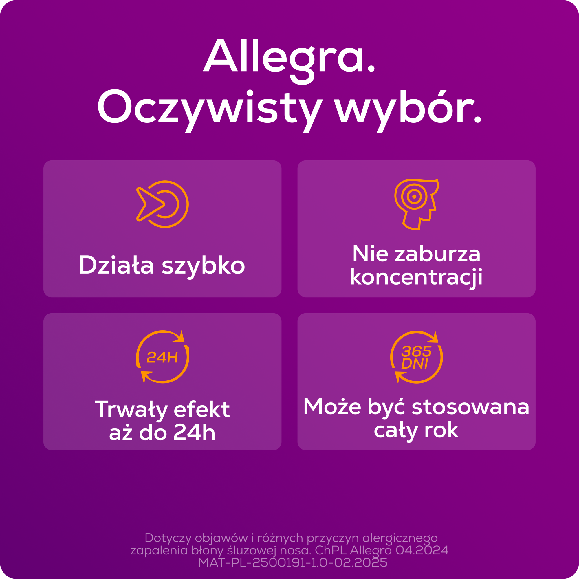 Allegra, 120 mg, tabletki powlekane, 20 sztuk