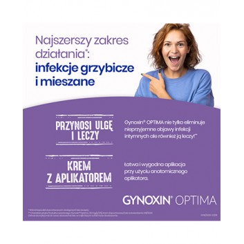 Gynoxin 20 mg/g (2%), na mieszane i grzybicze infekcje intymne, krem dopochwowy, 30 g, cena, opinie, stosowanie