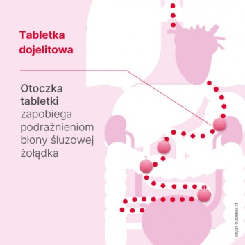 Polocard 75mg 60 tabletek