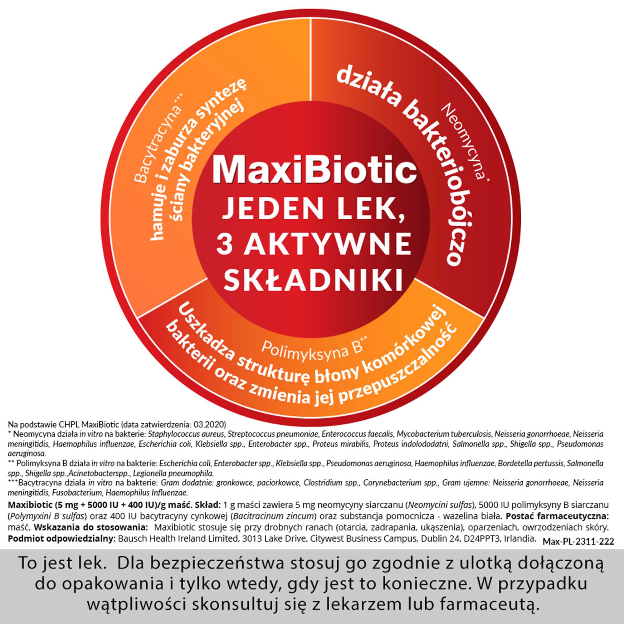MAXIBIOTIC Maść, 5 g