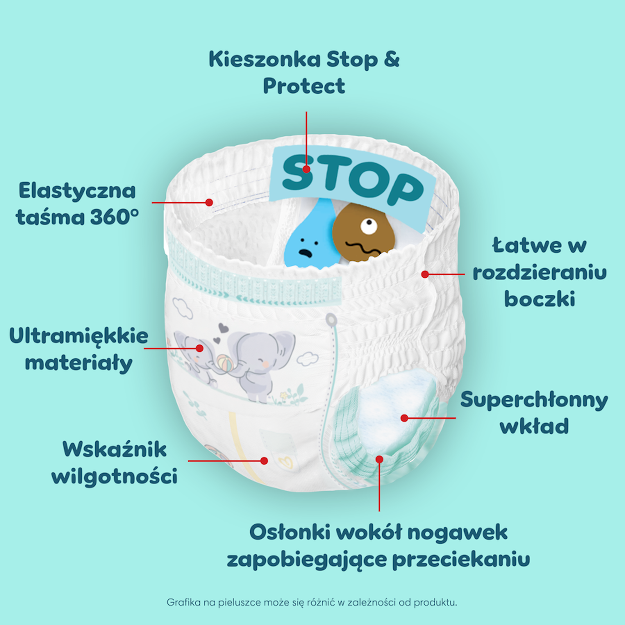 Pampers Premium Care Pieluchomajtki rozmiar 4, 9 kg-15 kg, 94 sztuki