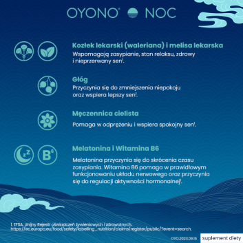 Oyono Noc 12 tabletek