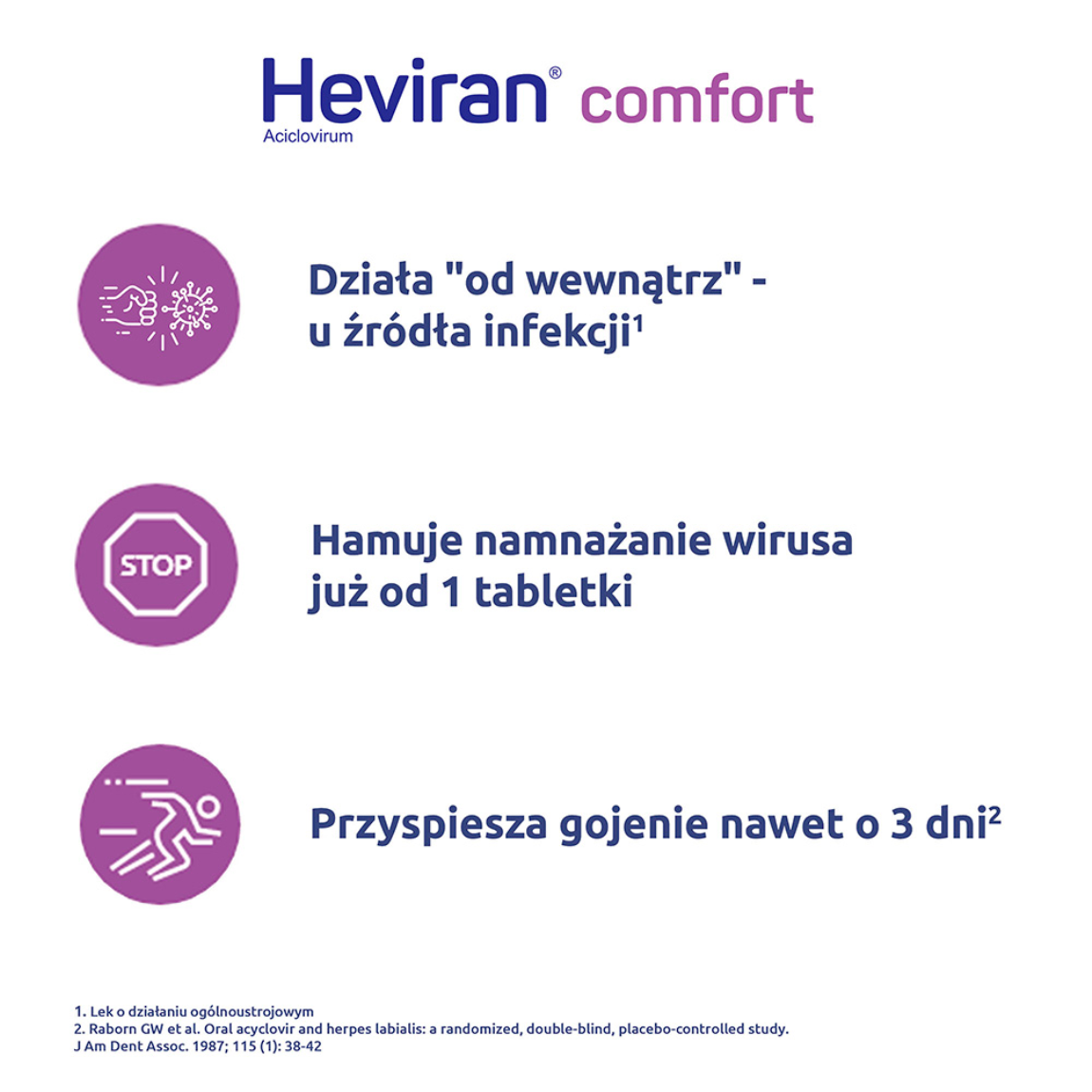 Heviran Comfort 200 mg 25 tabletek