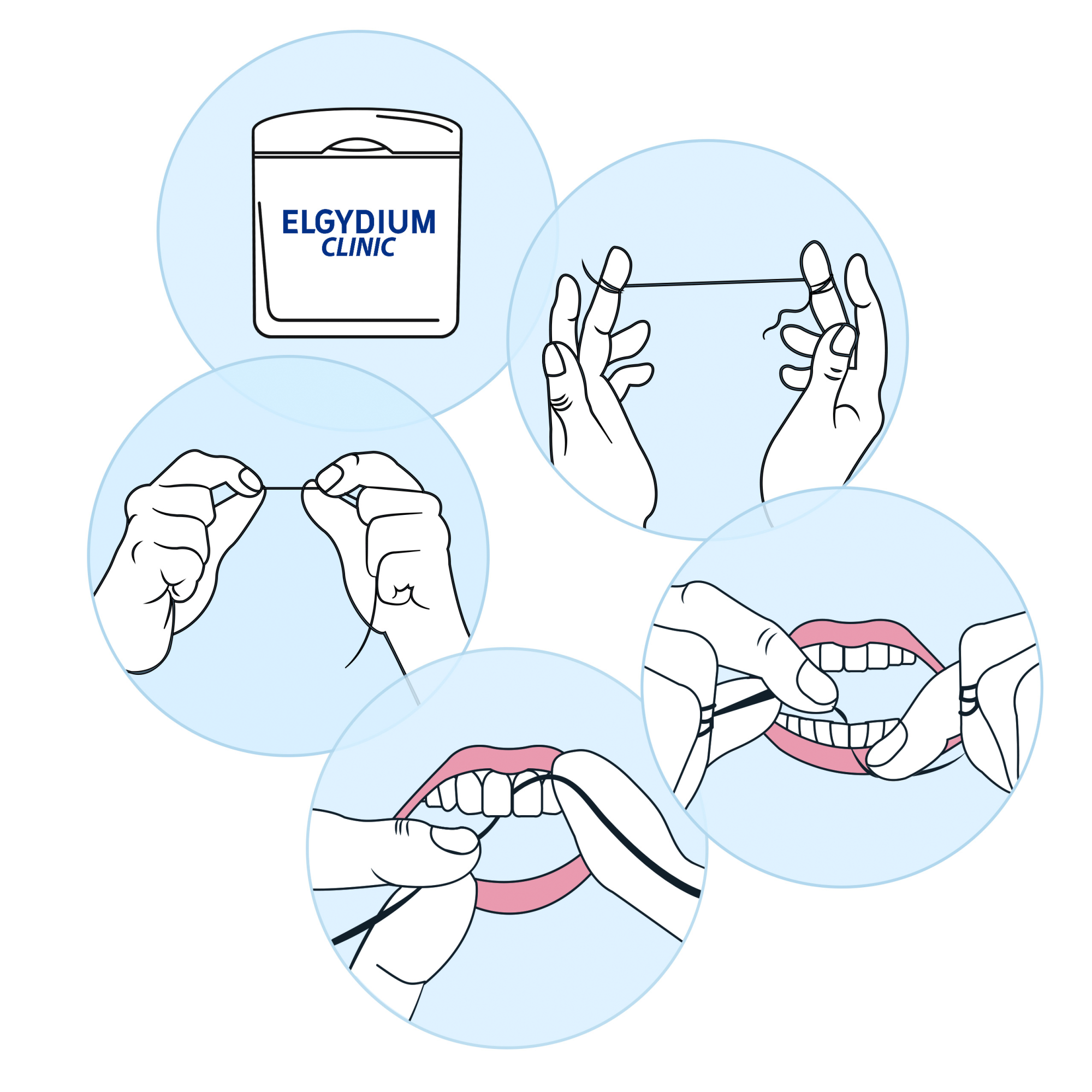 Elgydium, Clinic DentalFloss Crossing Floss nić dentystyczna, 1 sztuka