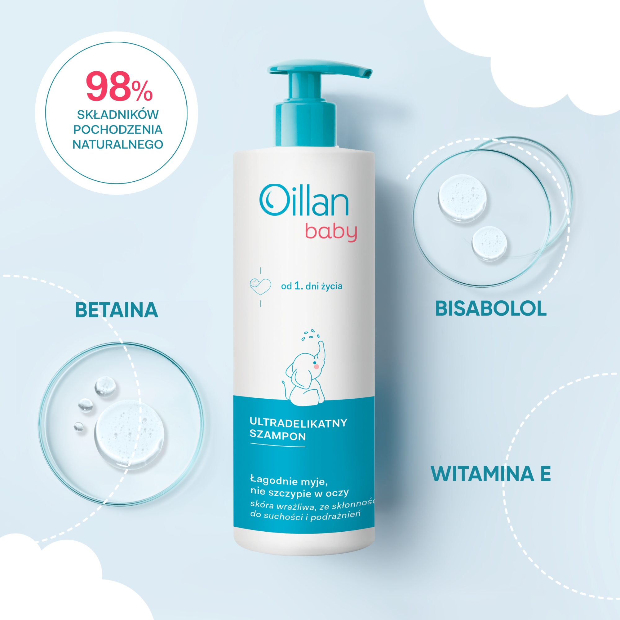 Oillan baby, ultradelikanty szampon, 200 ml