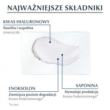 Eucerin Hyaluron-Filler Krem na dzień SPF 15 z Kwasem Hialuronowym do skóry suchej przeciwzmarszczkowy, 50 ml, cena, wskazania, opinie