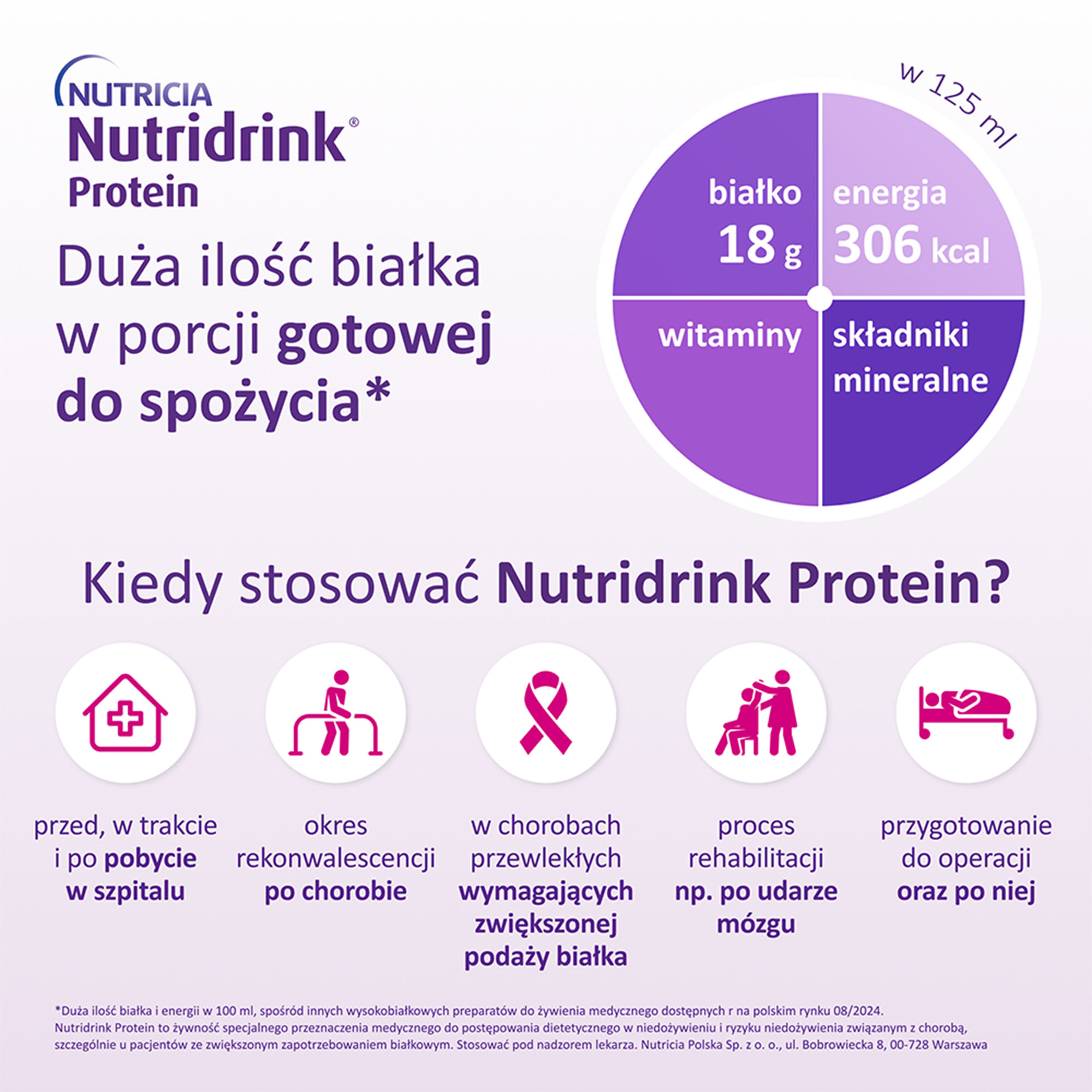 Nutricia, Nutridrink Protein, płyn, 12 x 125 ml