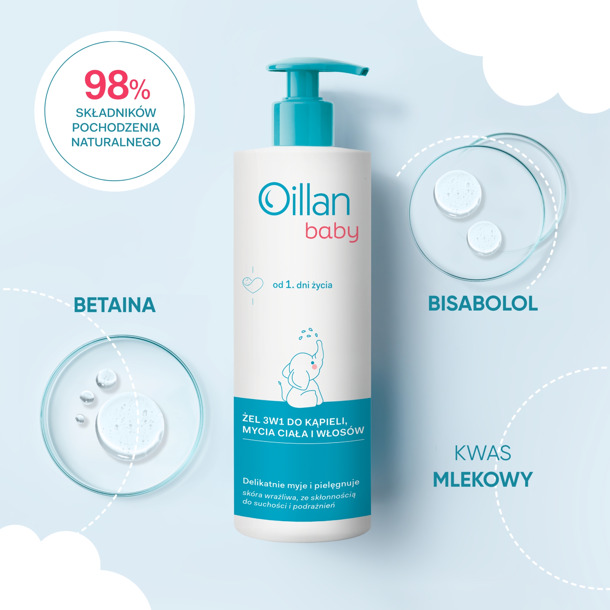 Oillan Baby, żel 3w1 do kąpieli, mycia ciała i włosów, 400 ml