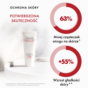 Dr Irena Eris Clinic Way Multi-ochronny krem przeciwzmarszczkowy SPF 50 40 ml