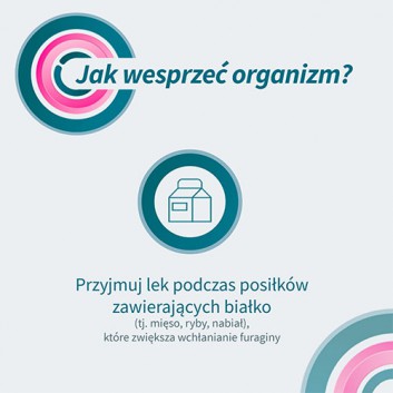 Furaginum Us Pharmacia, 30 tabetek