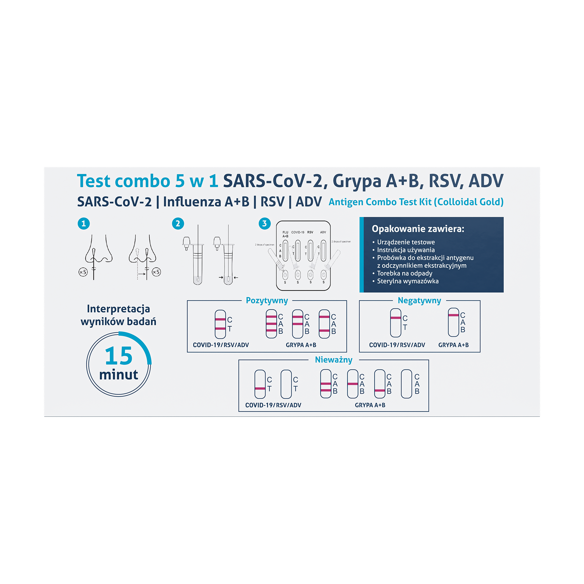 Test 5w1, combo test: SARS-CoV-2 & grypa A+B & RSV & ADV, 1 sztuka