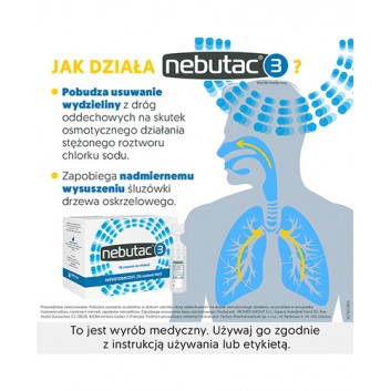 NEBUTAC Hipertoniczny roztwór chlorku sodu 3% - 30 amp.