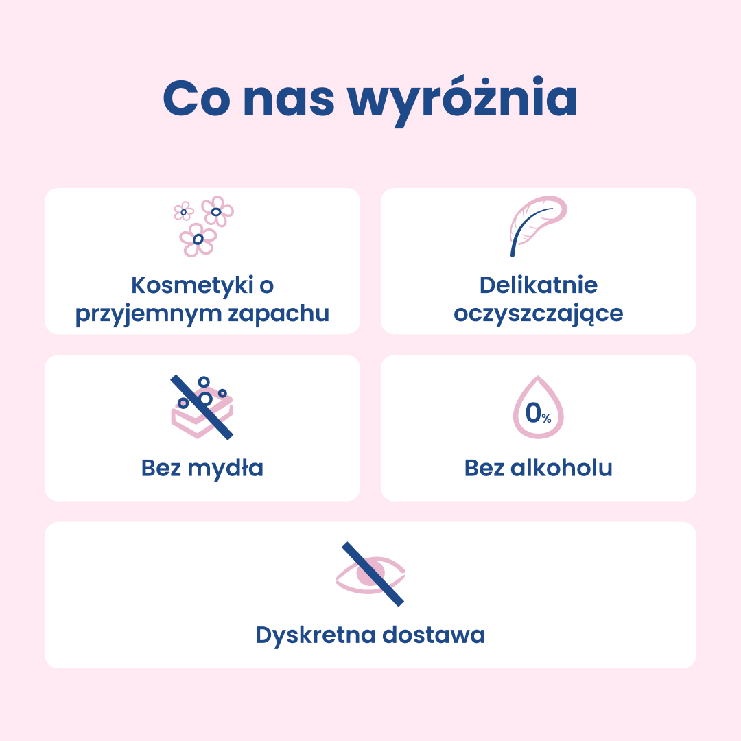LACTACYD ŁAGODZĄCY Emulsja do higieny intymnej - 200 ml