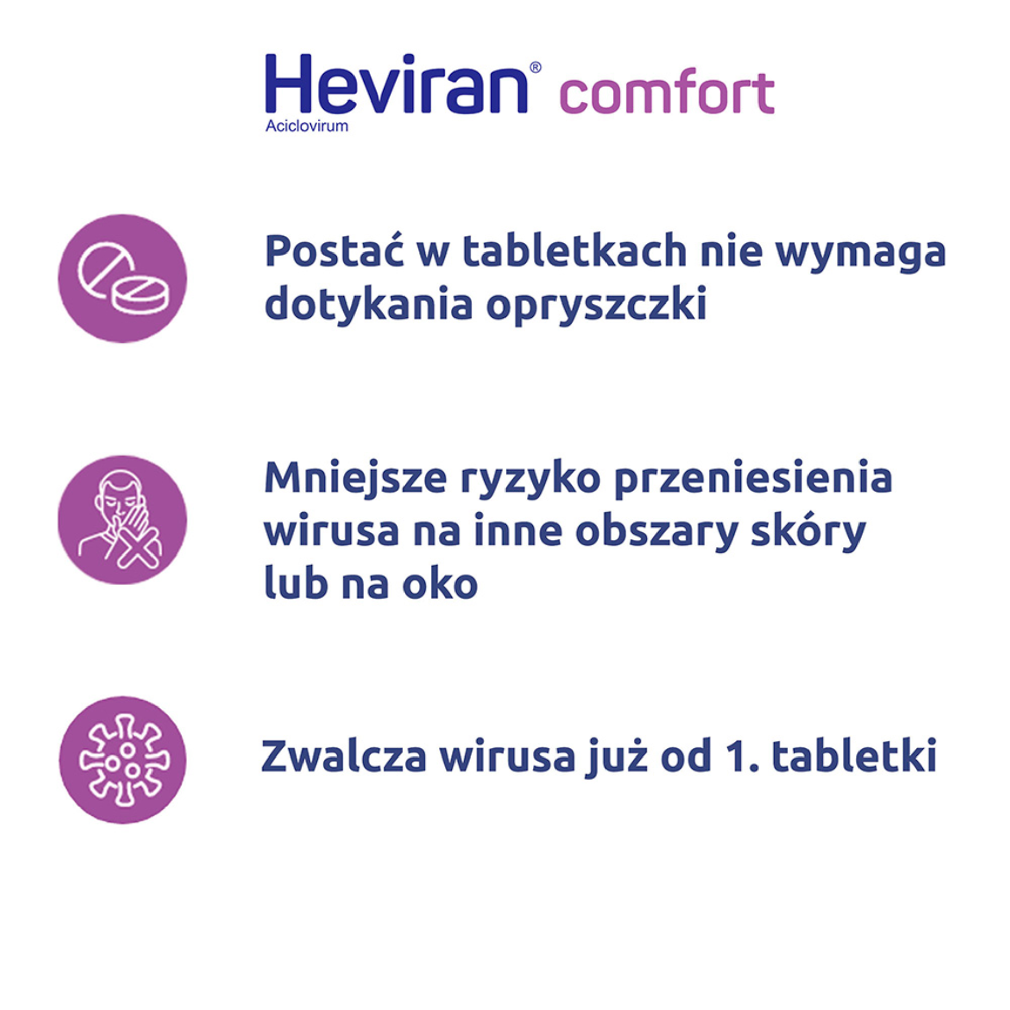 Heviran Comfort 200 mg 25 tabletek