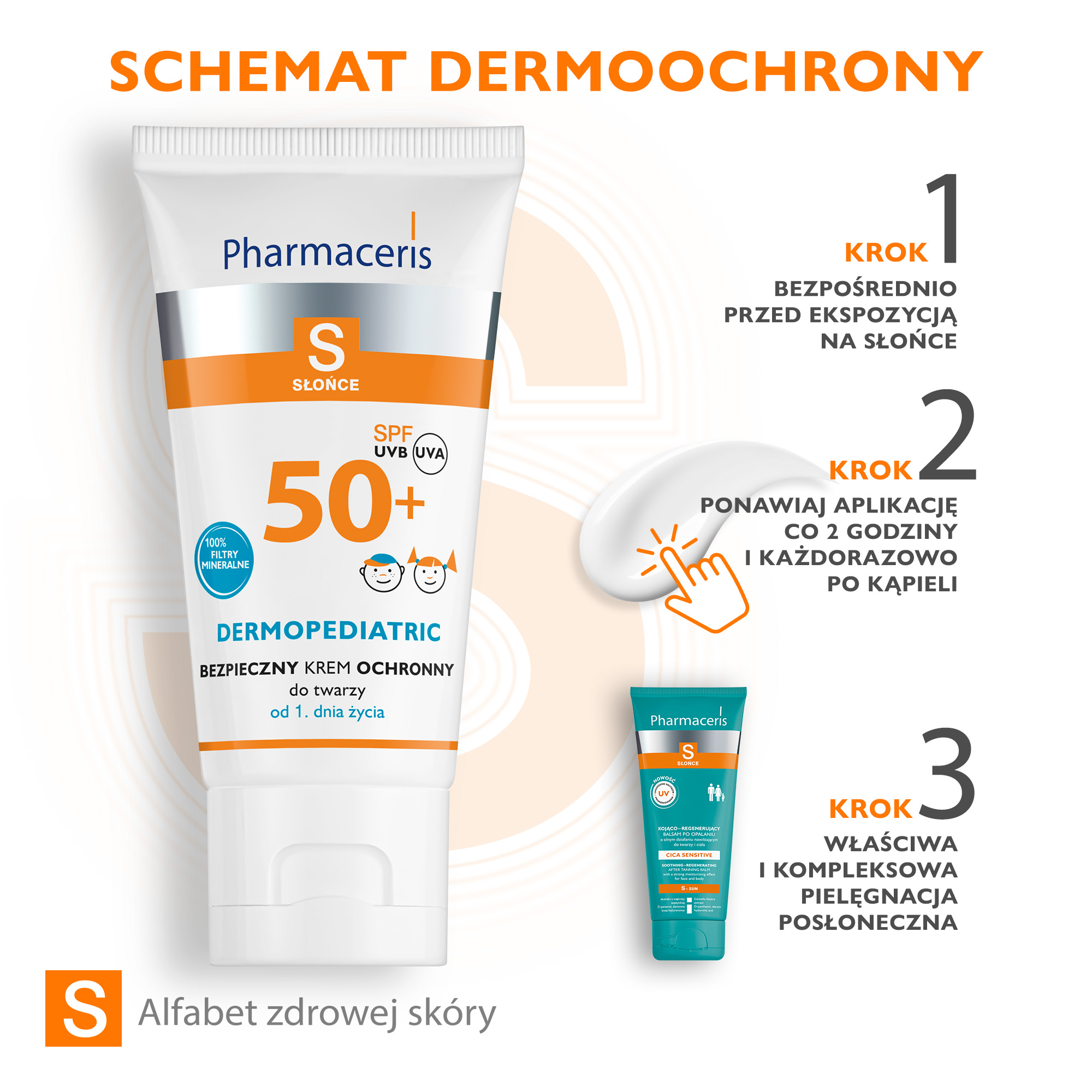 PHARMACERIS S Bezpieczny krem ochronny do twarzy dla dzieci SPF50+ - 50 ml
