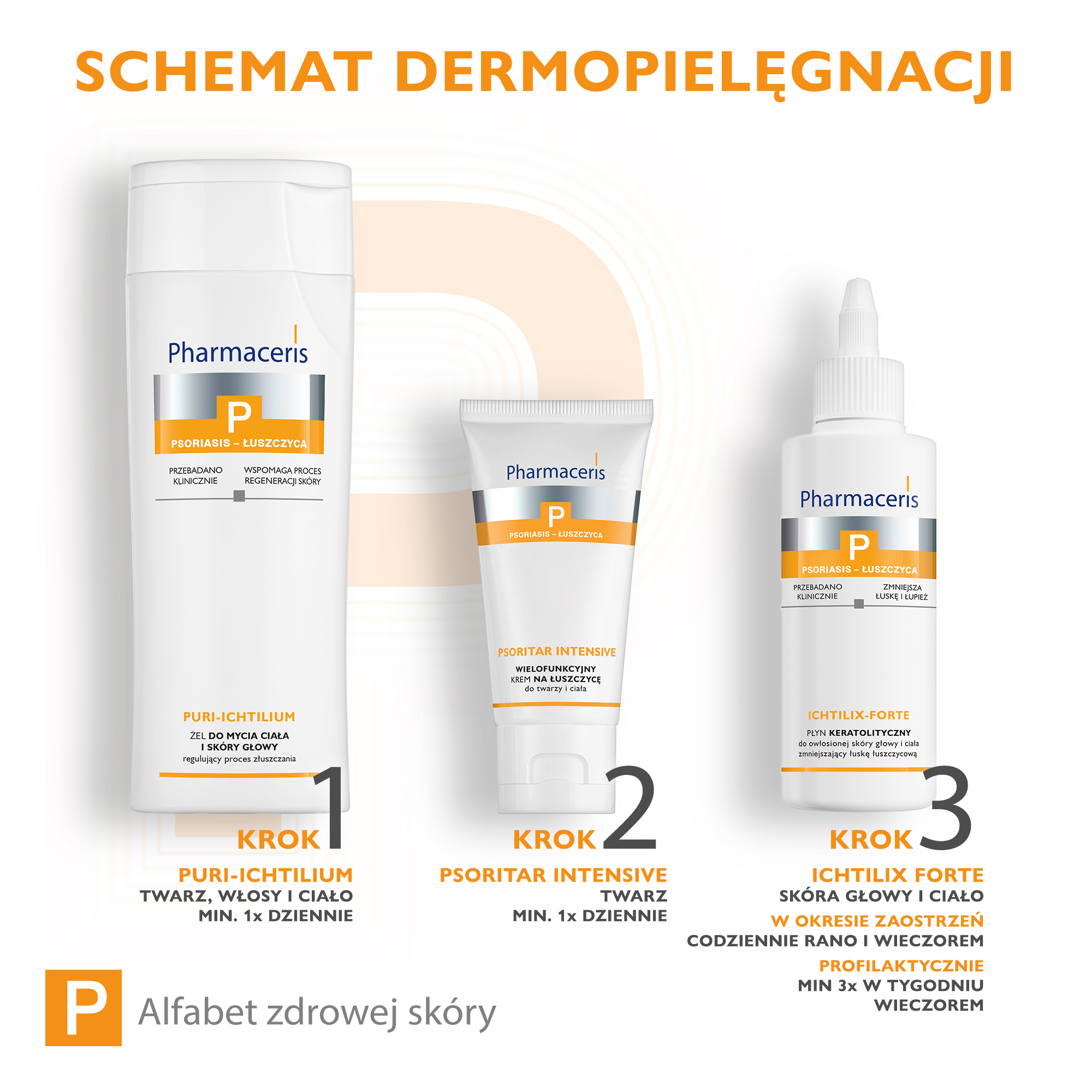 Pharmaceris P Puri-Ichtilium, żel do mycia ciała i skóry głowy, 250 ml