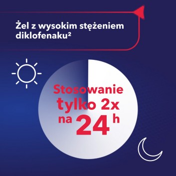 Olfen Max 20 mg/g żel 150 g