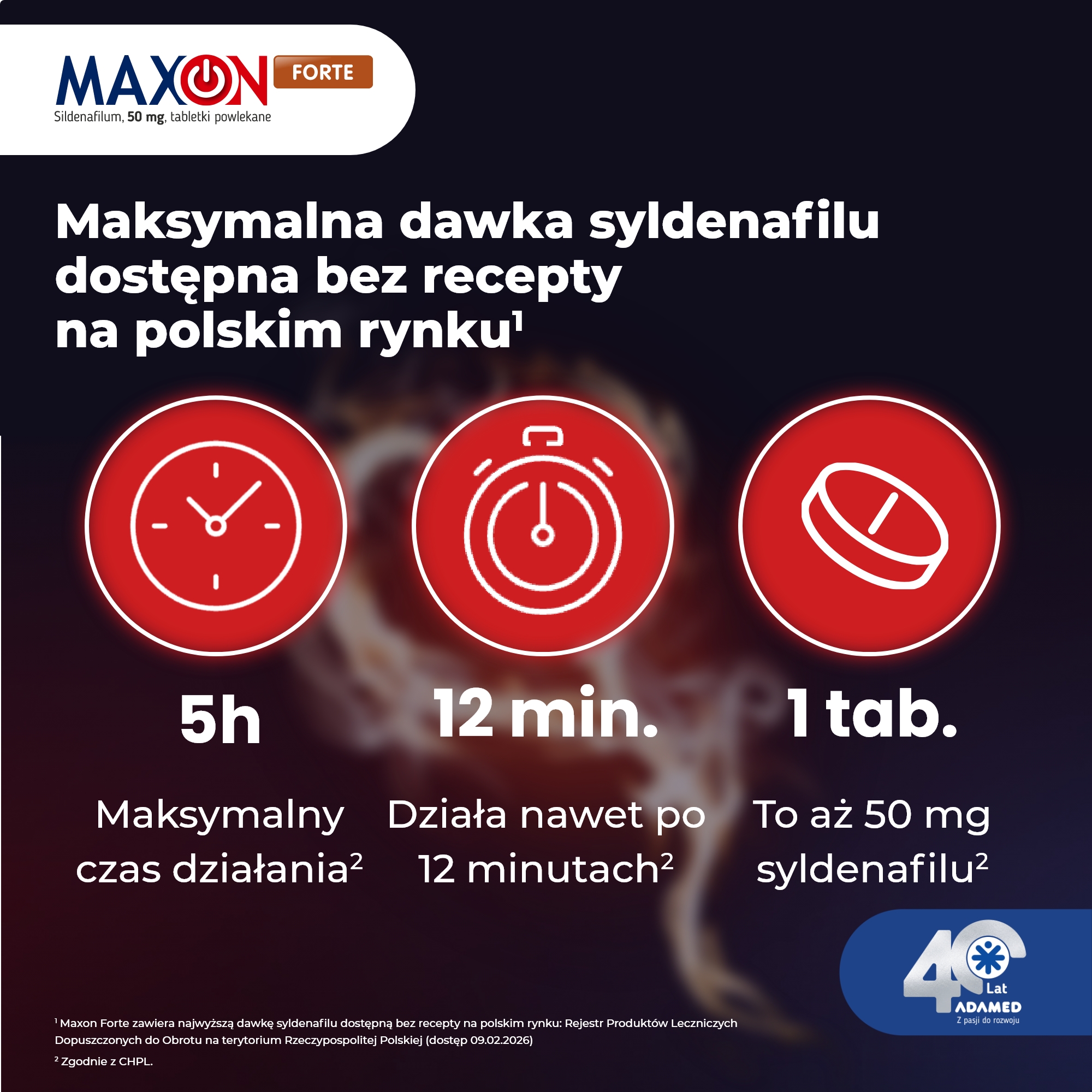 Maxon Forte 50 mg  (Sildenafil) 2 tabletki powlekane