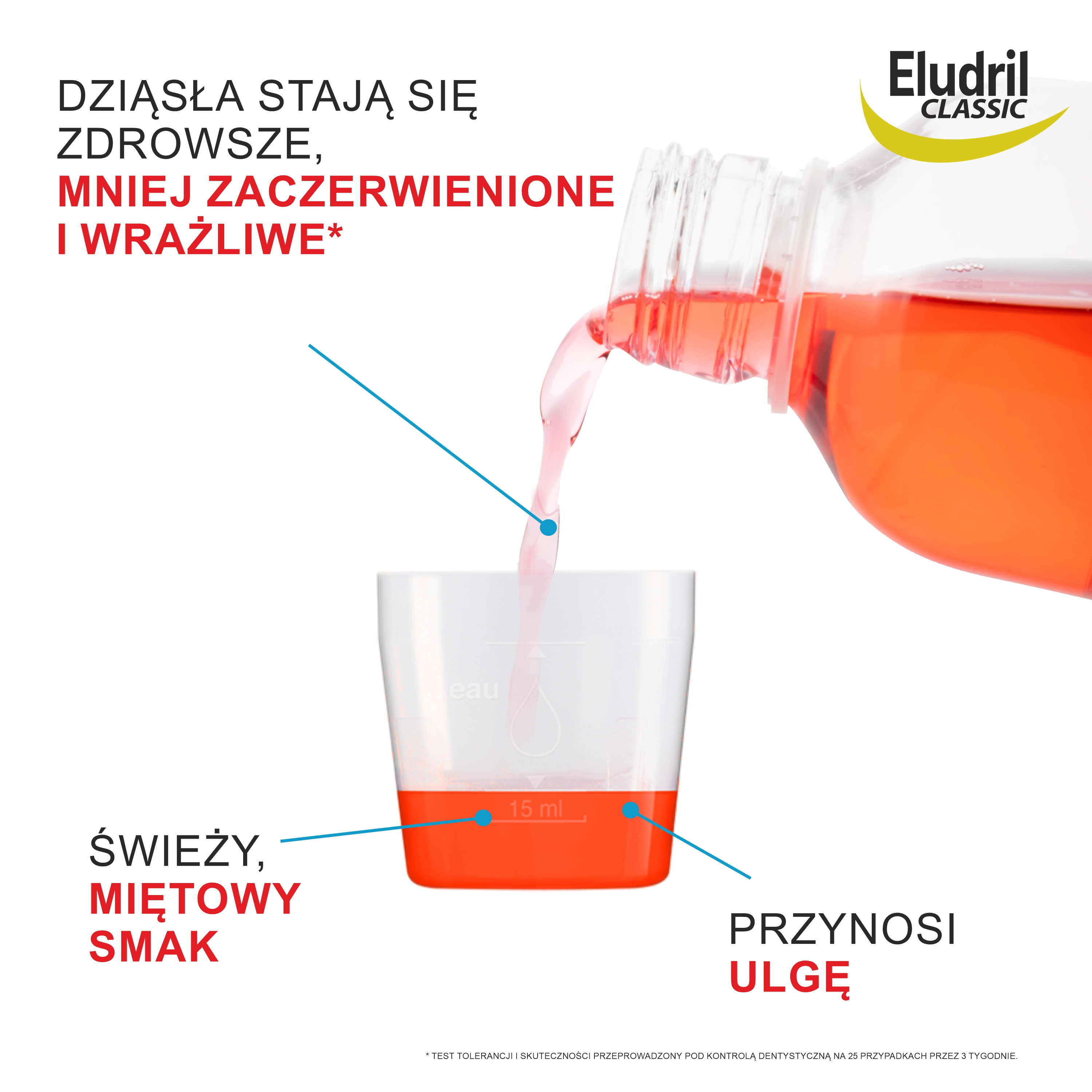 Eludril Classic płyn do płukania jamy ustnej 200 ml