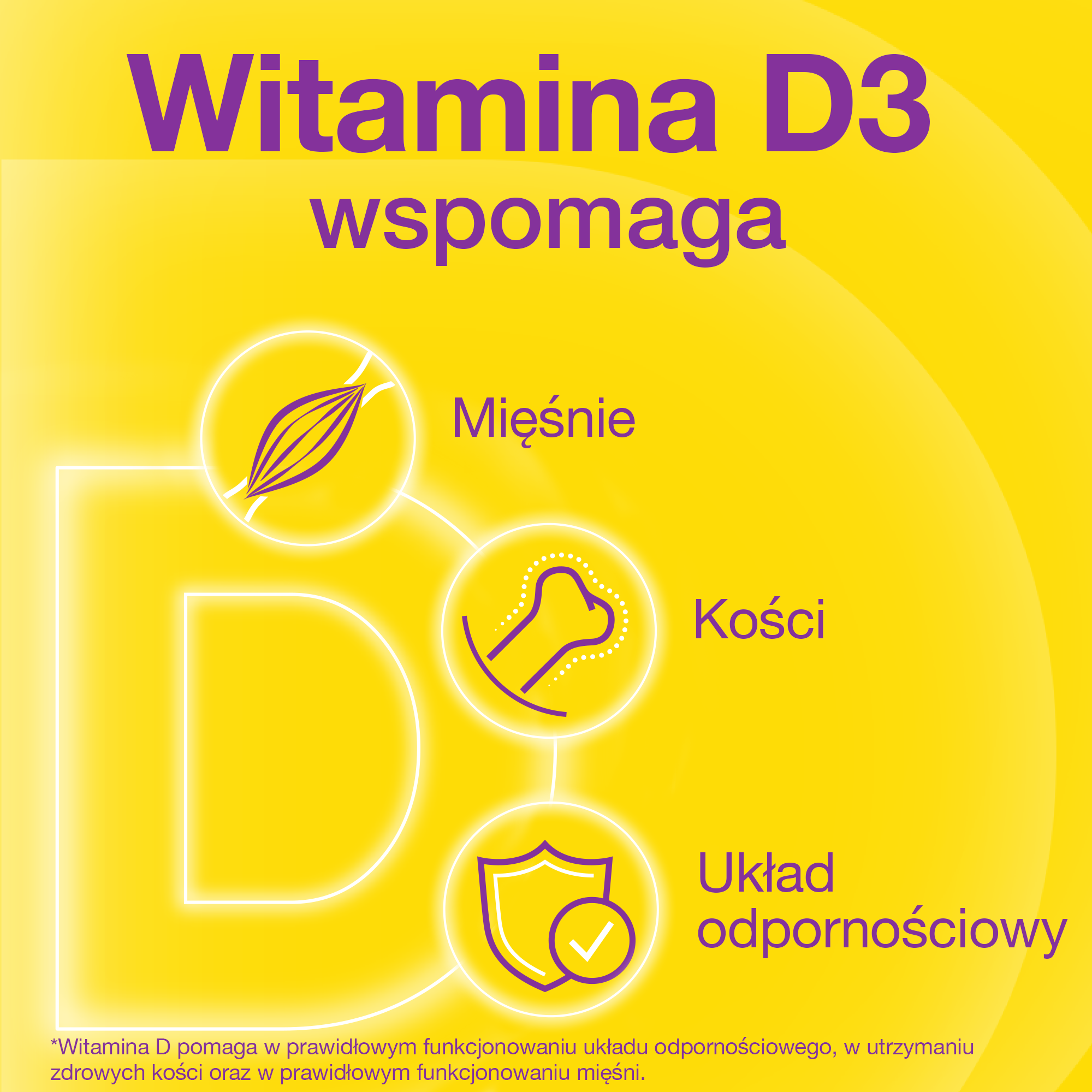 Vigantoletten Max, Witamina D3 2000 j.m., żelki o smaku cytrynowym, 60 sztuk