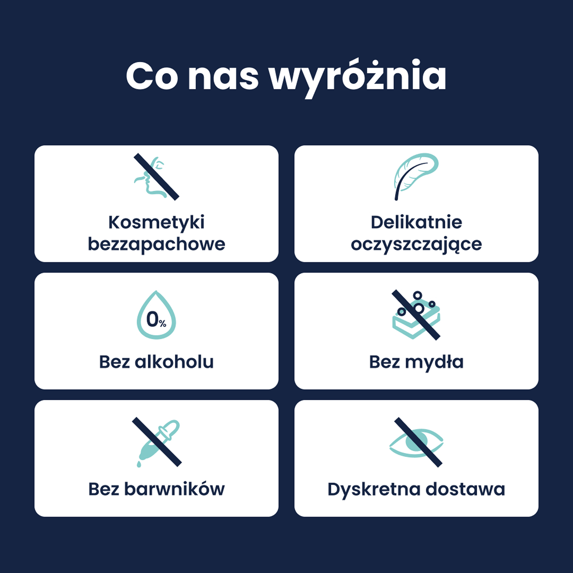 LACTACYD Pharma, płyn do higieny intymnej Ultra-delikatny, 250 ml