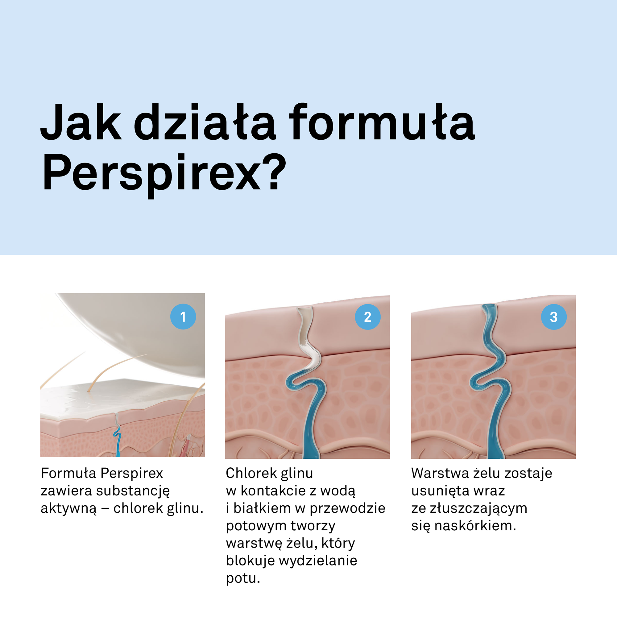 Perspirex Comfort, antyperspirant roll-on, 20 ml