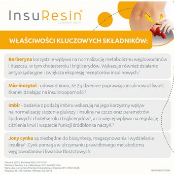 InsuResin, 30 saszetek + 60 kapsułek