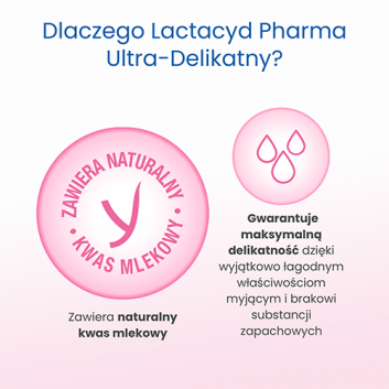 LACTACYD Pharma, płyn do higieny intymnej Ultra-delikatny, 250 ml