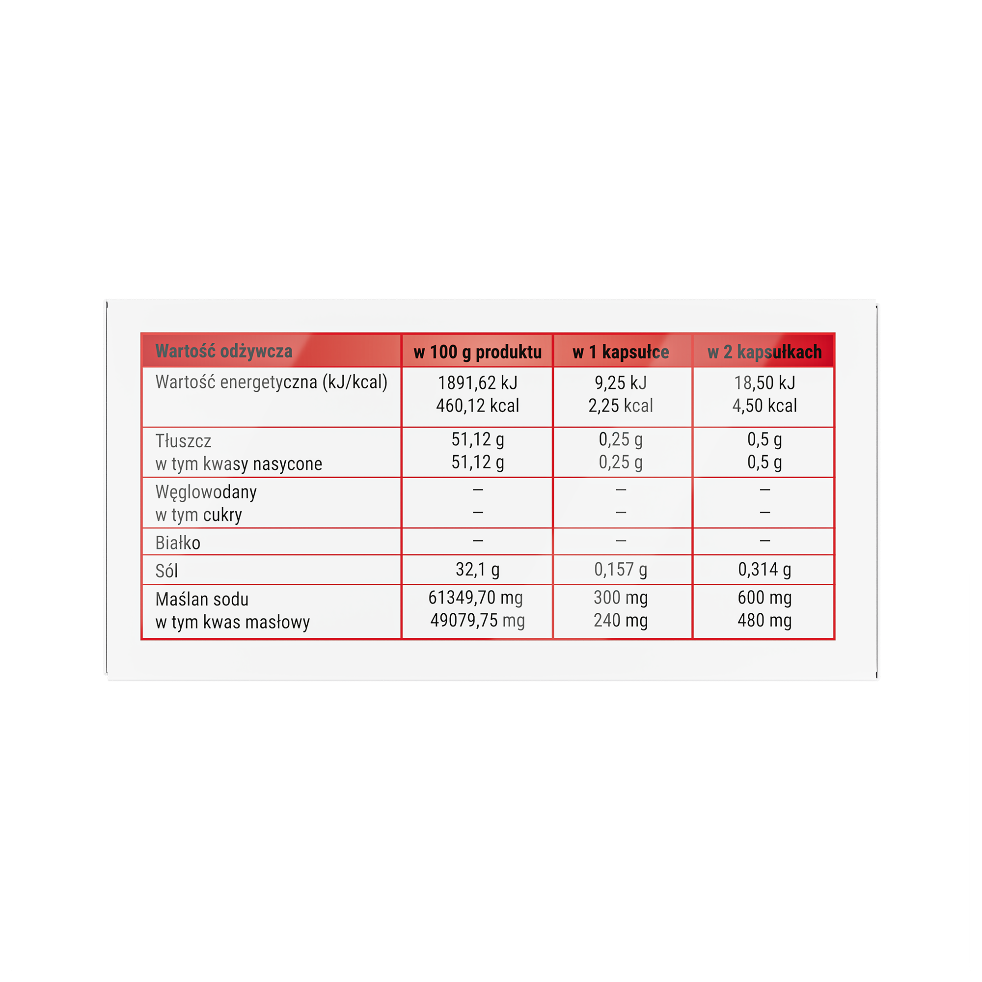 Maślan Sodu, 300 mg, kapsułki, 60 sztuk