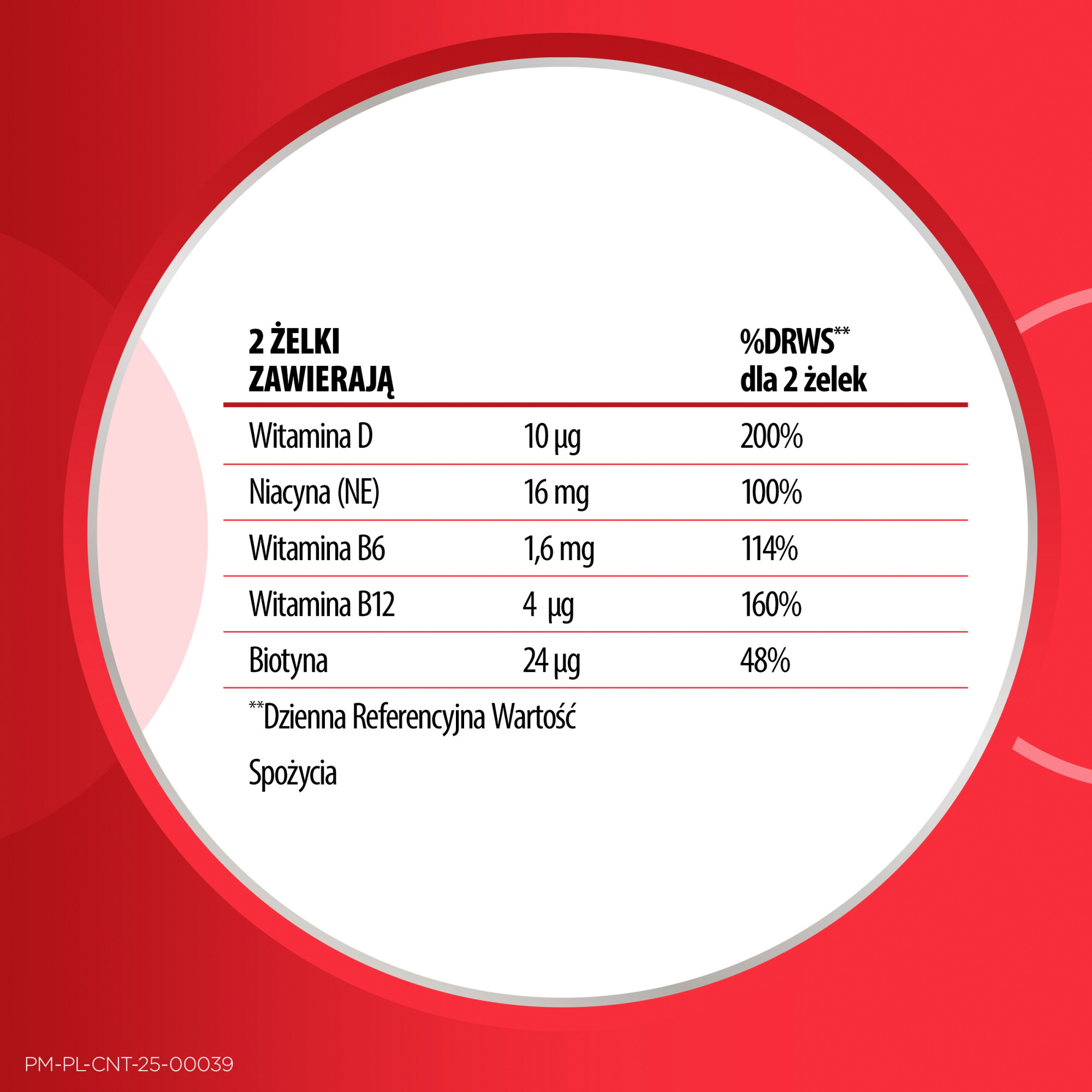 Centrum, Adult Gummies Energy, żelki, 60 sztuk