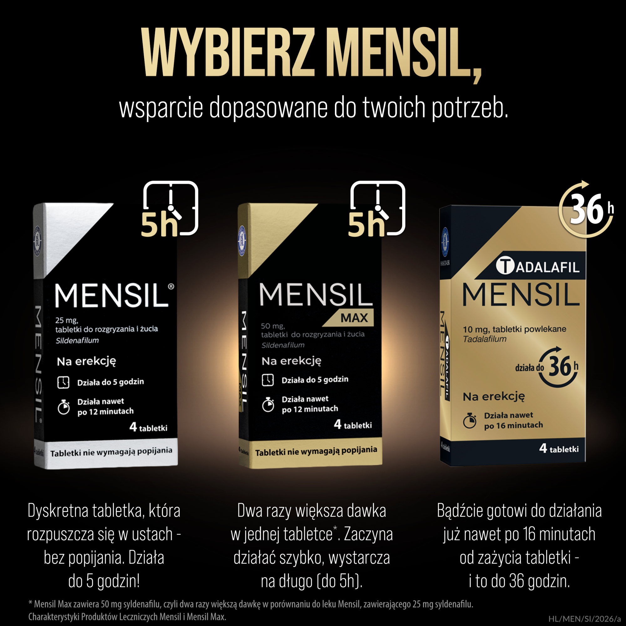 Mensil, 25 mg, tabletki do rozgryzania, żucia, 4 sztuki