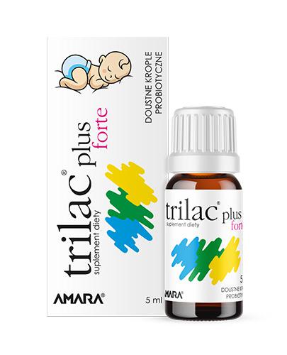 TRILAC PLUS FORTE Krople, 5 ml, cena, wskazania, właściwości zdjęcie