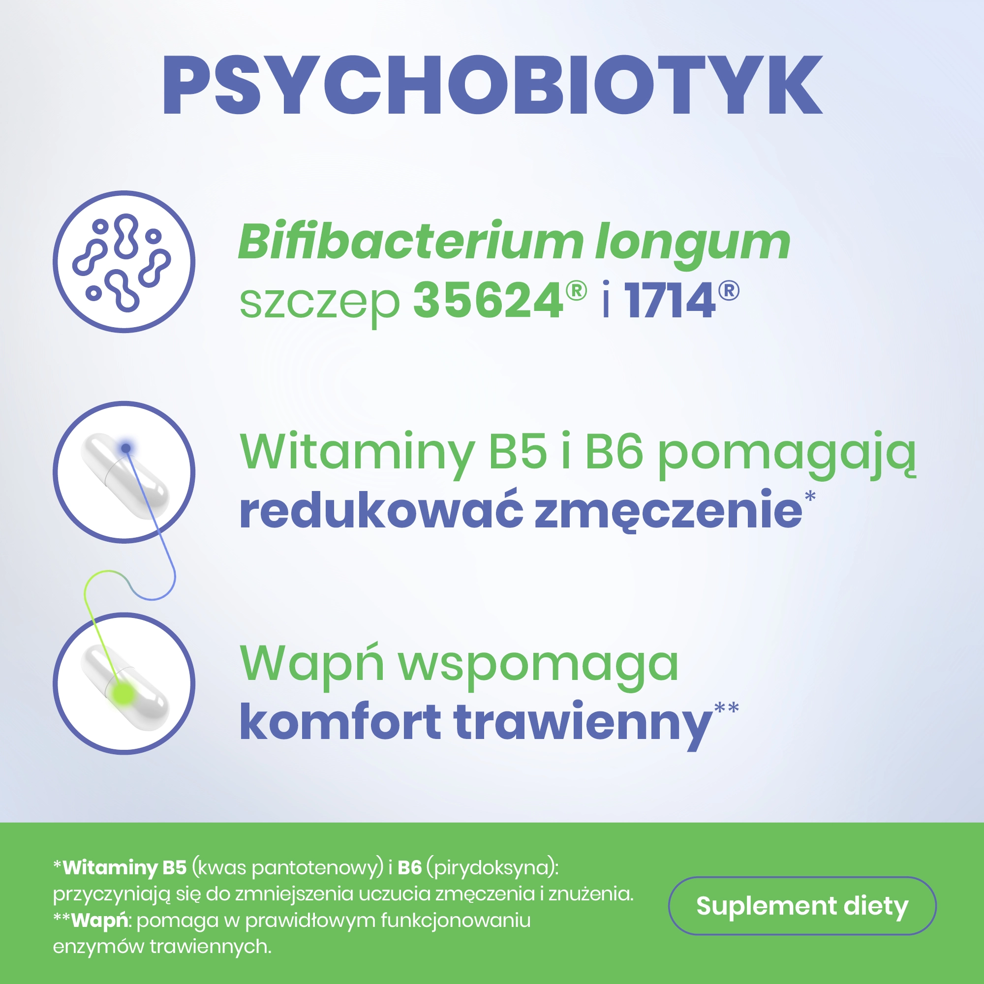 Symbiosys Alflorex Dual Action, probiotyk, kapsułki, 30 sztuk