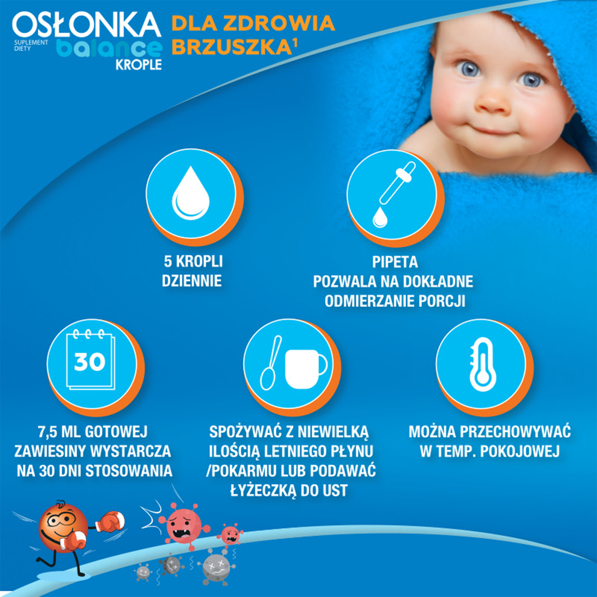 Osłonka balance krople, 7,5 ml