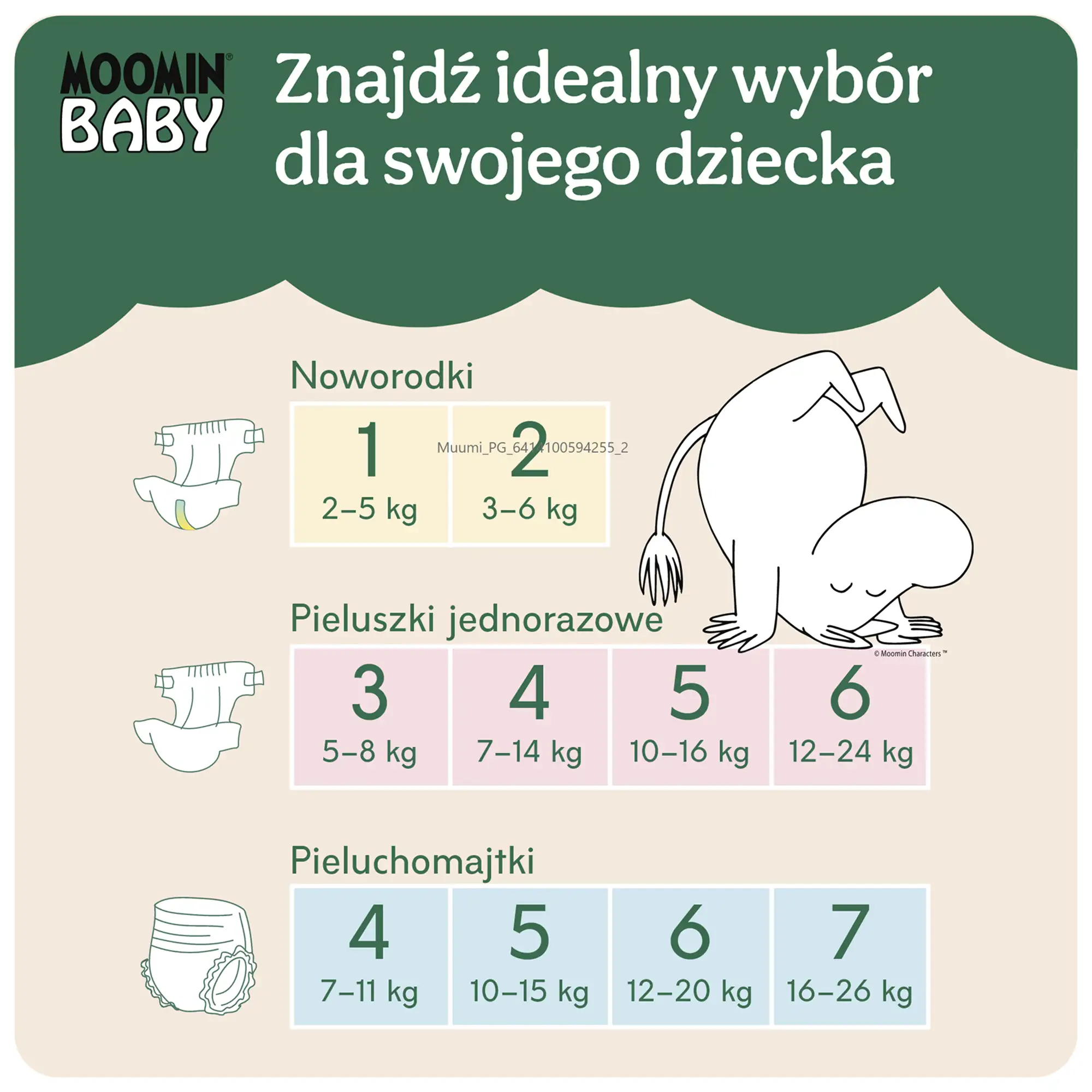 Muumi Baby Pants pieluchomajtki 6 Junior 12-20 kg 36 sztuk