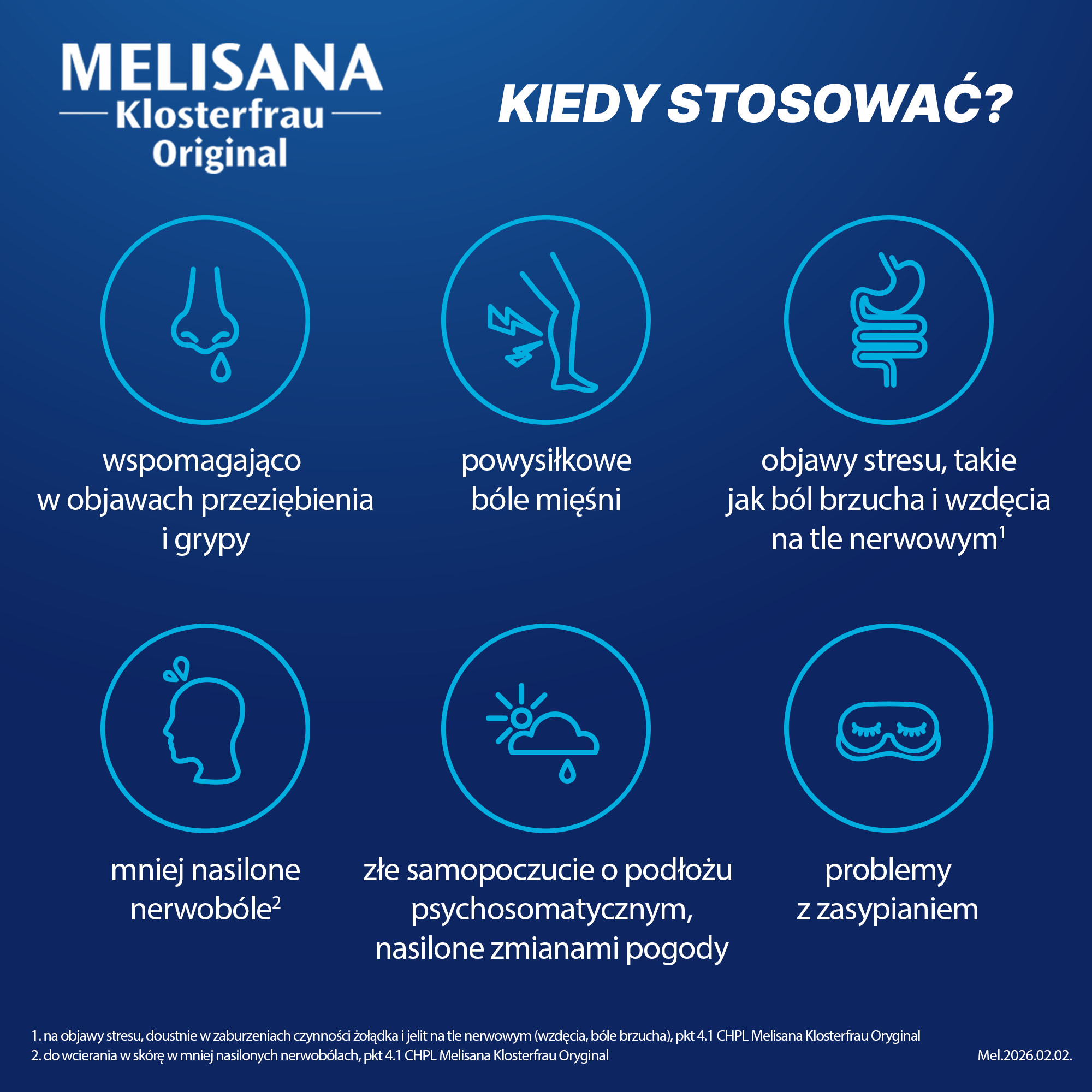 Melisana Klosterfrau Original Płyn, 155 ml