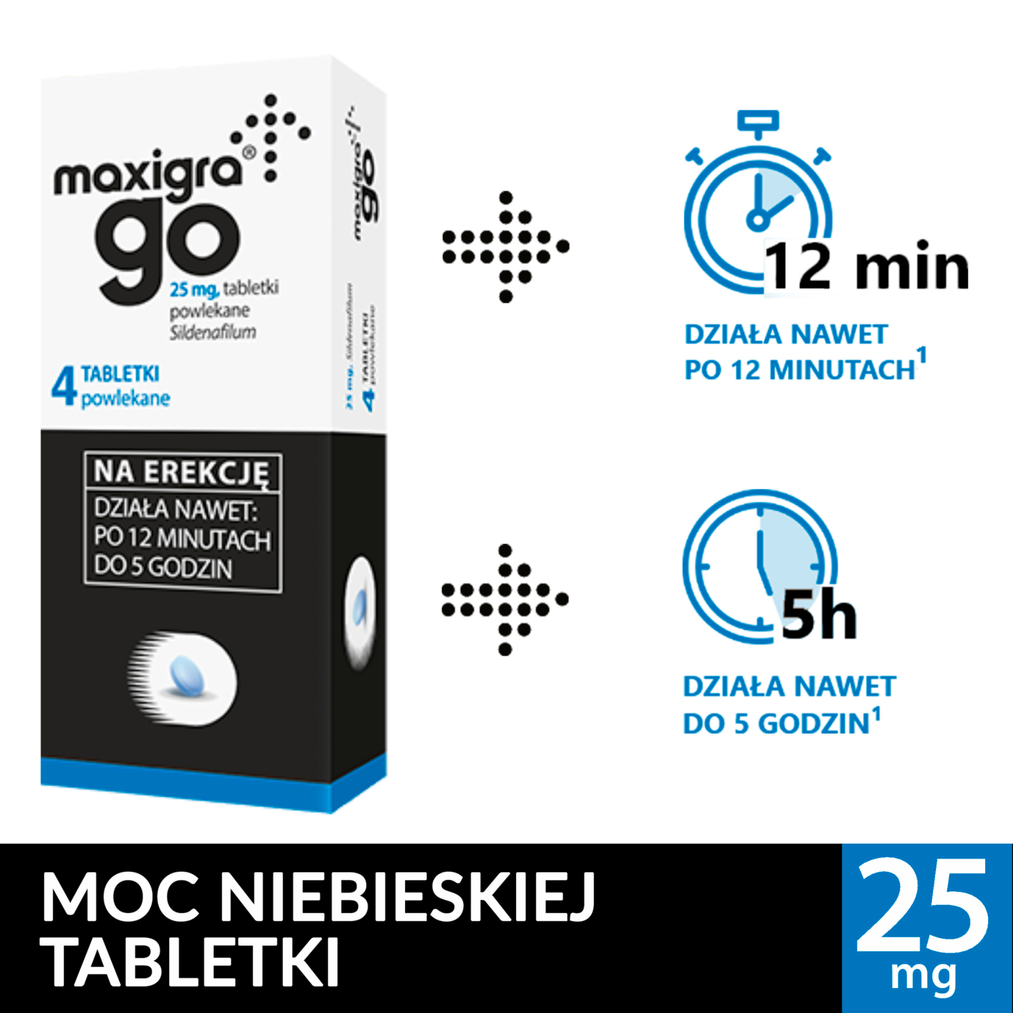 MAXIGRA GO na erekcję, 4 tabletki