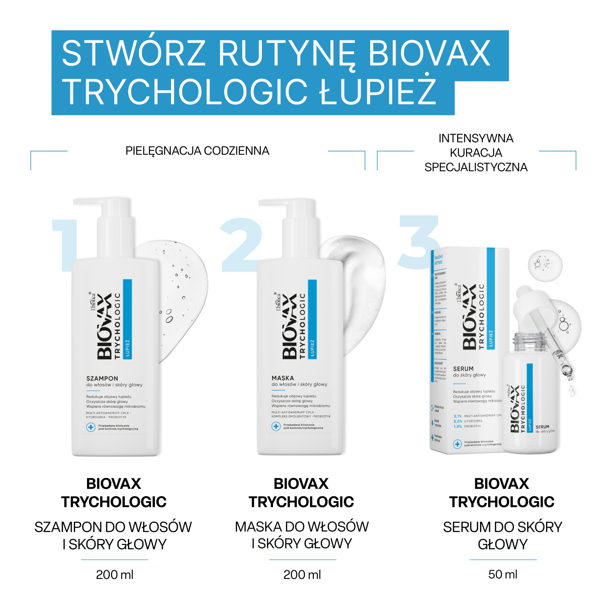 Biovax Trychologic, Maska do włosów i skóry głowy łupież, 200 ml